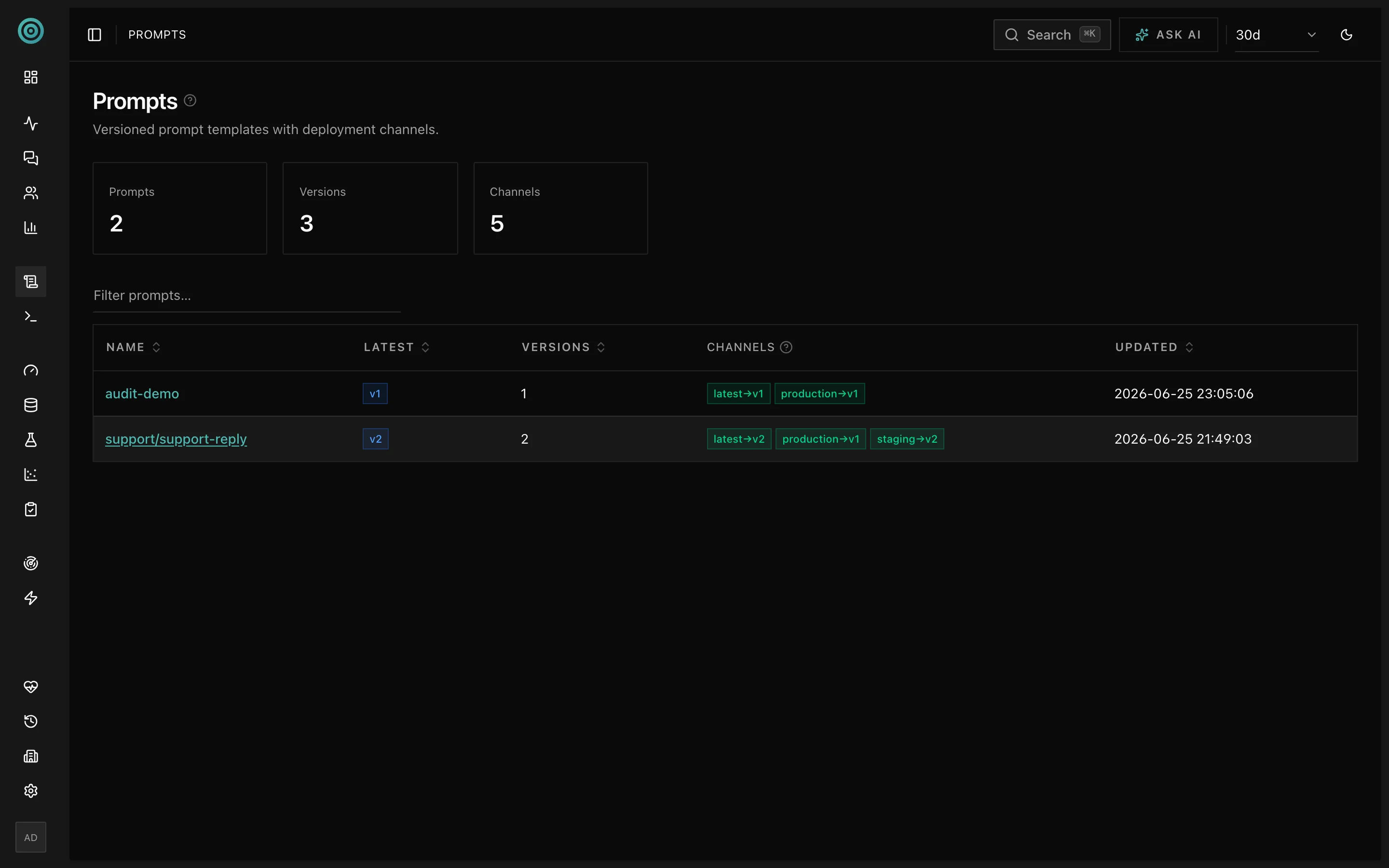 Prompts — versioned registry with deployment channels